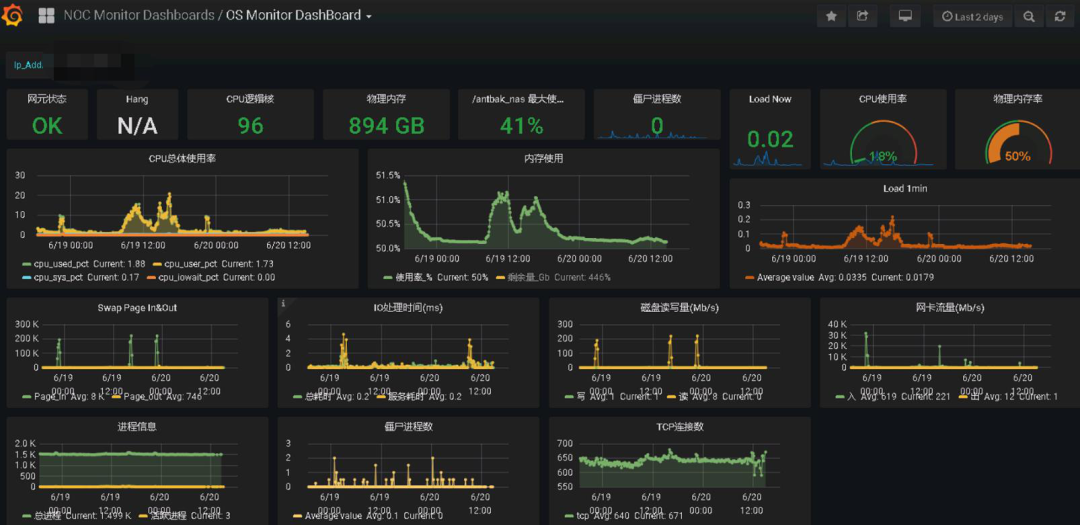 浙江移动完成渠道中心向国产数据库(304am永利集团AntDB)的迁移 .png 浙江移动完成渠道中心向国产数据库(304am永利集团AntDB)的迁移 .png